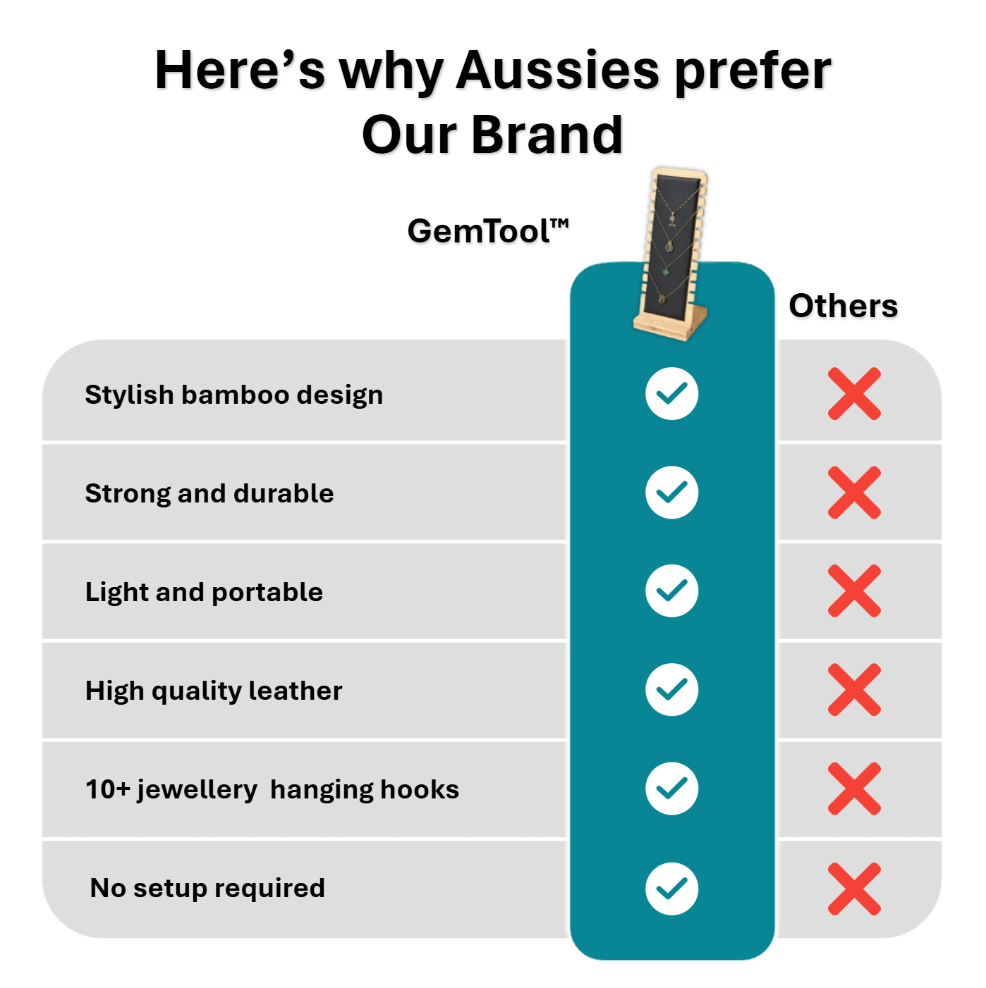 GemTool™ Jewellery Display Stand
